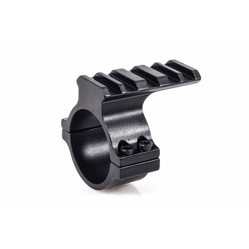 Wulf Scope Accessory Mount |Shooting Sports UK